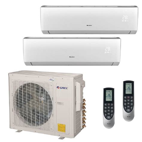 are split systems cheap to run